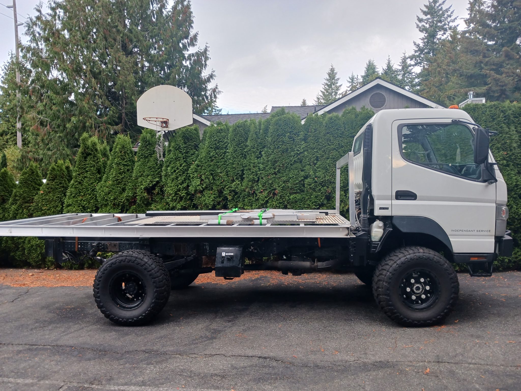 Overland Classifieds Mitsubishi Fuso Fg X Expedition Portal