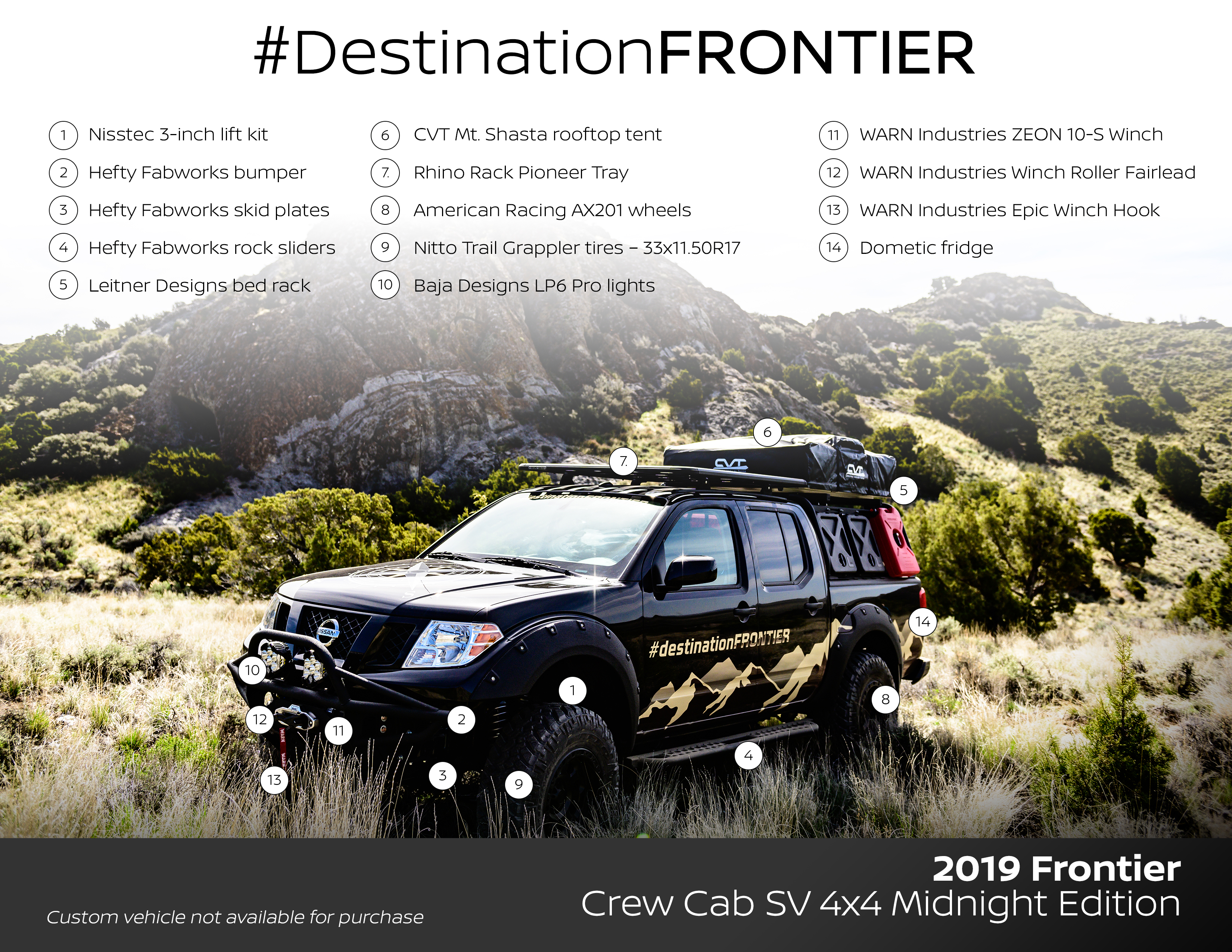 Nissan Destination Frontier full specs