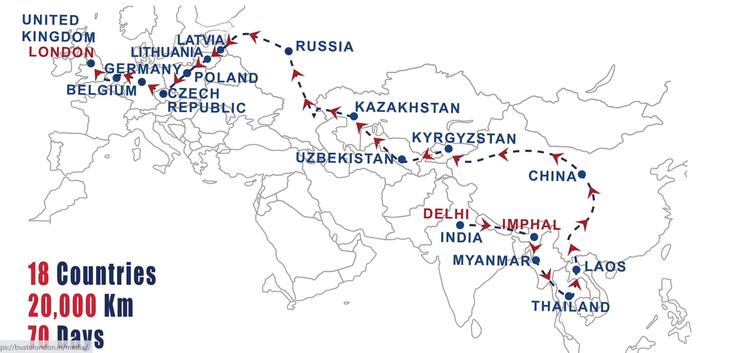 overland travel asia to europe