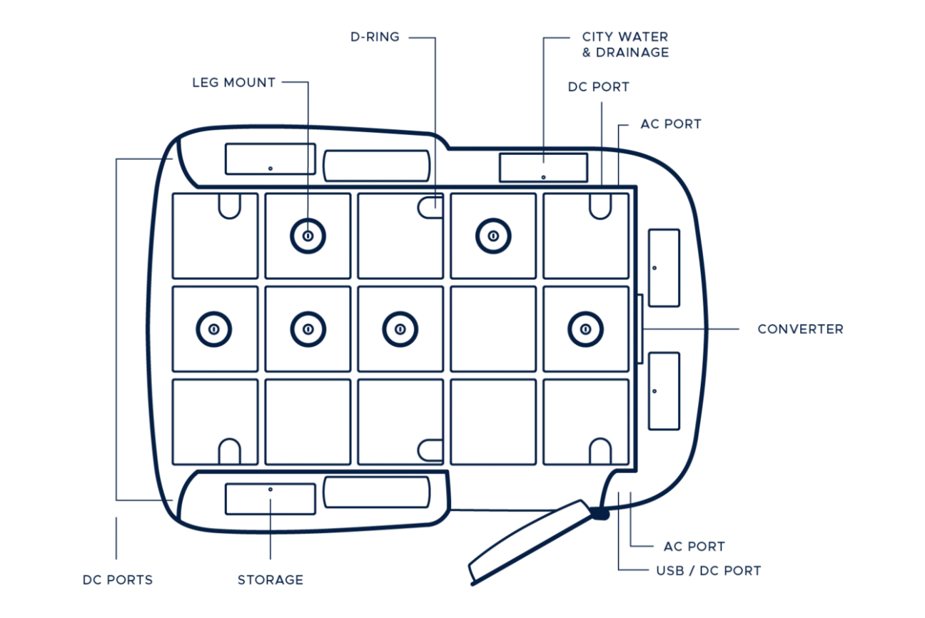 happier camper HC1