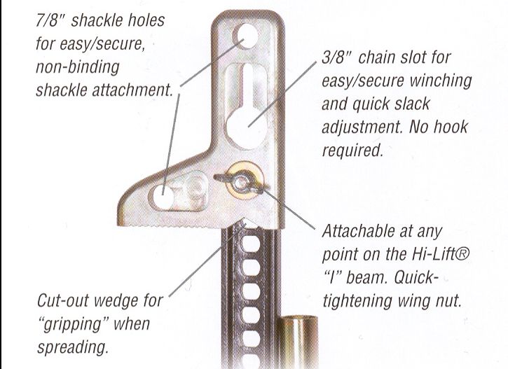 The WinchClampSpreader Attachment for HiLift Jacks Expedition Portal