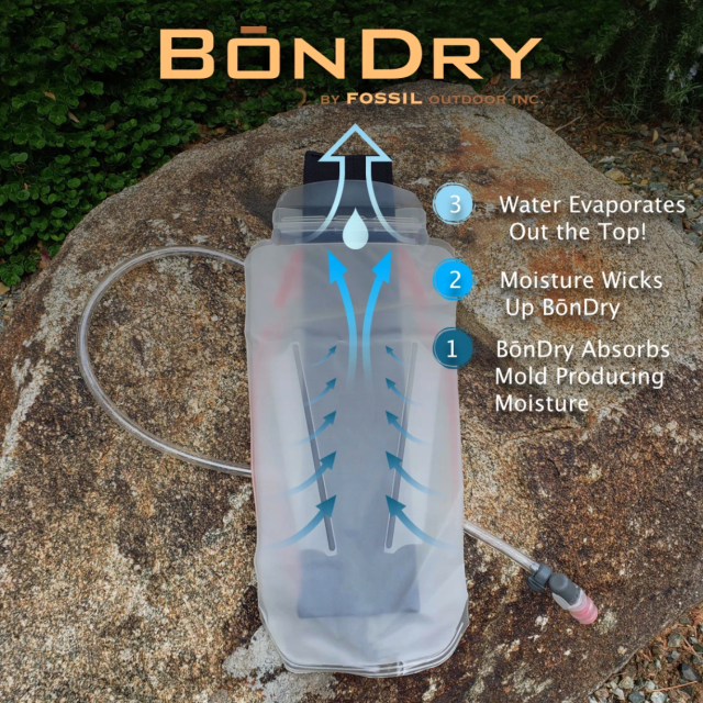 thanksgiving overland gift guide: bonedry hydration bladder dryer