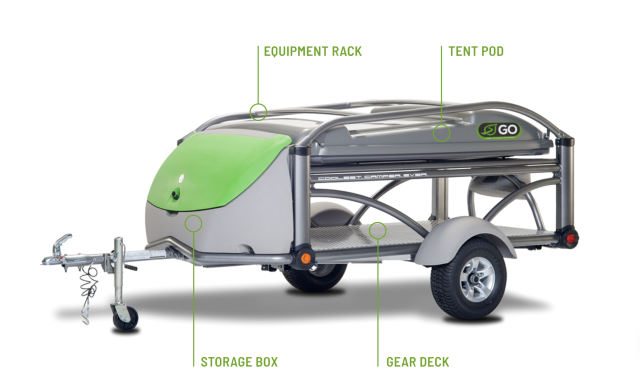 sylvansport go camping trailer