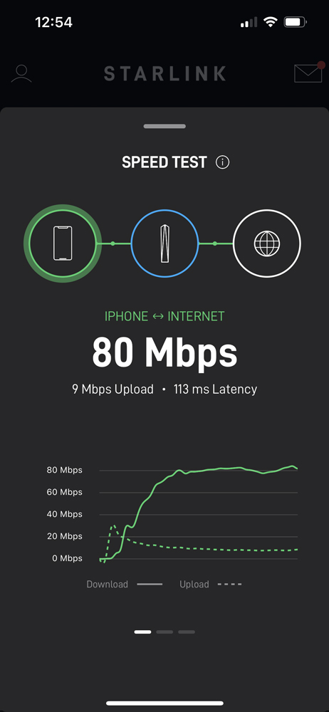 starlink internet