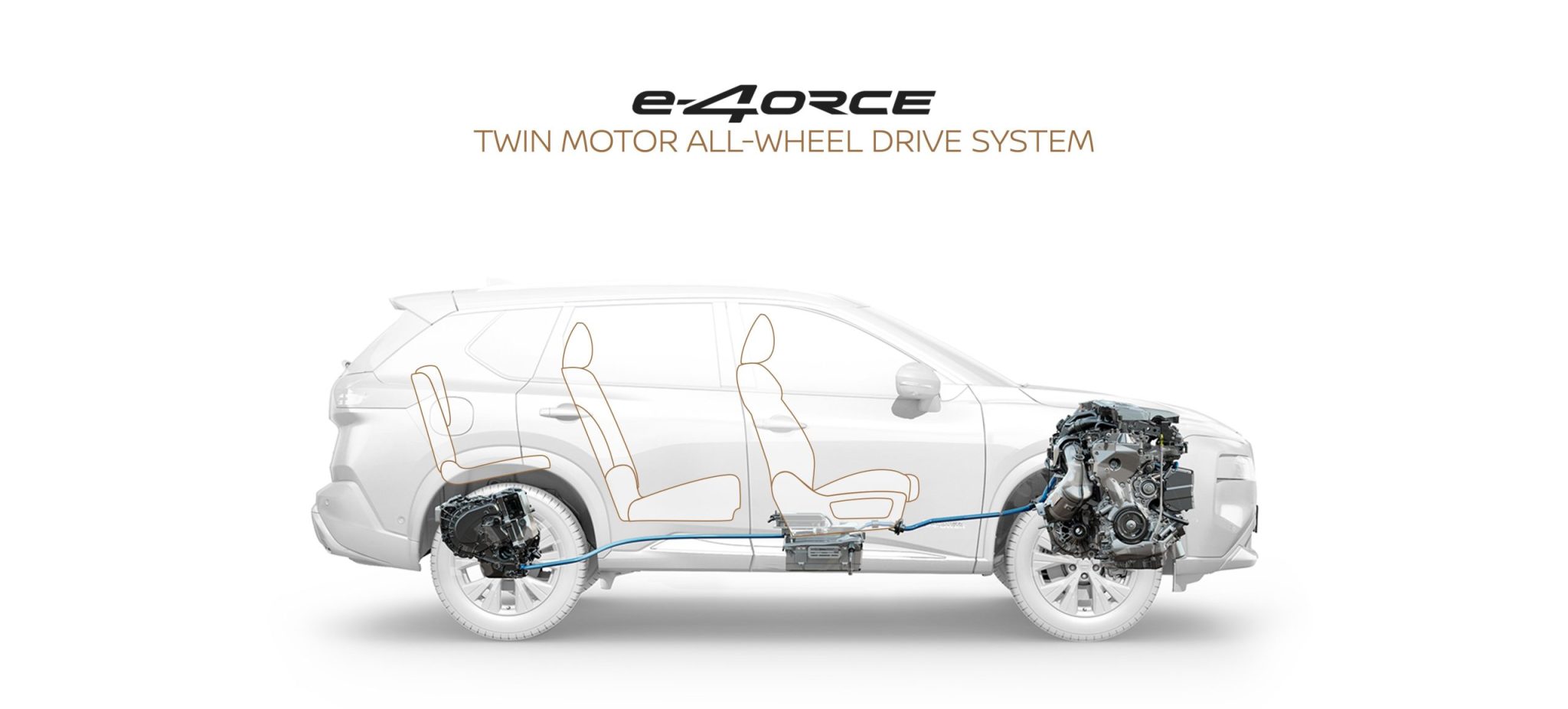 nissan-e-4orce-system-a-revolution-of-all-wheel-drive-electrified