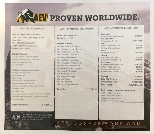 AEV Prospector build sheet