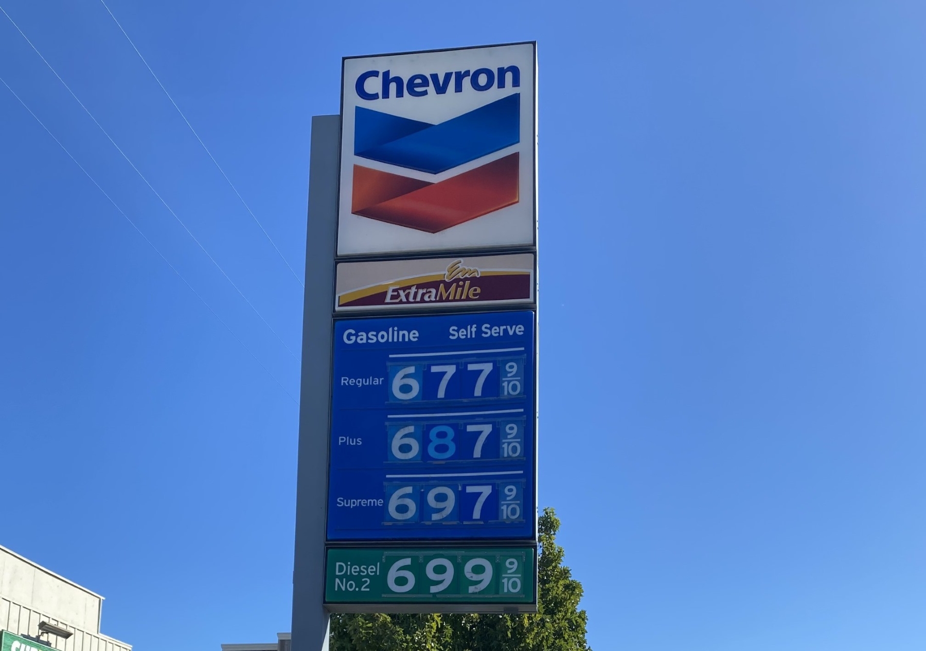 Gas price in Los Alamos