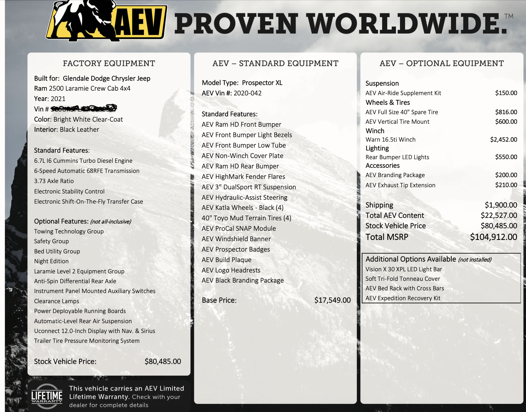 Ram Prospector XL build sheet