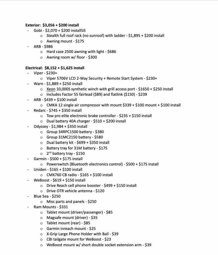 Modifications cost breakdown