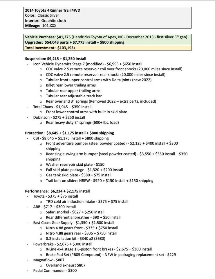 Modifications cost breakdown