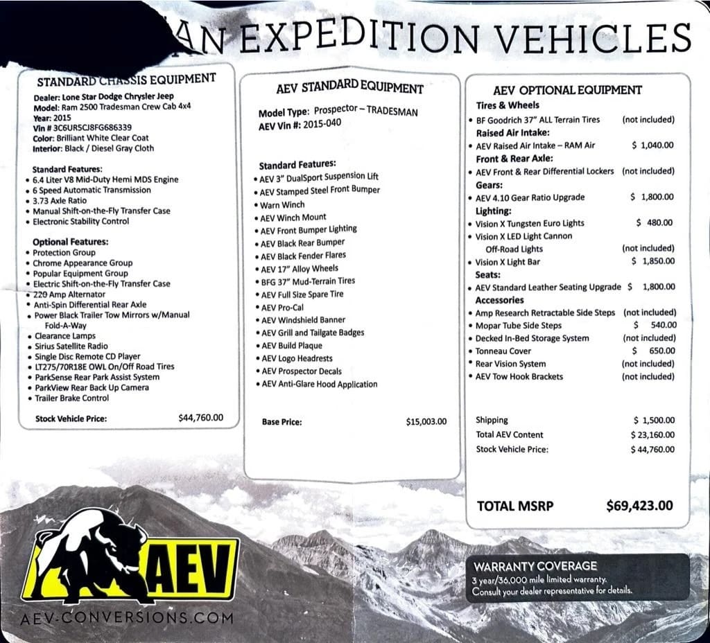 Ram Prospector 