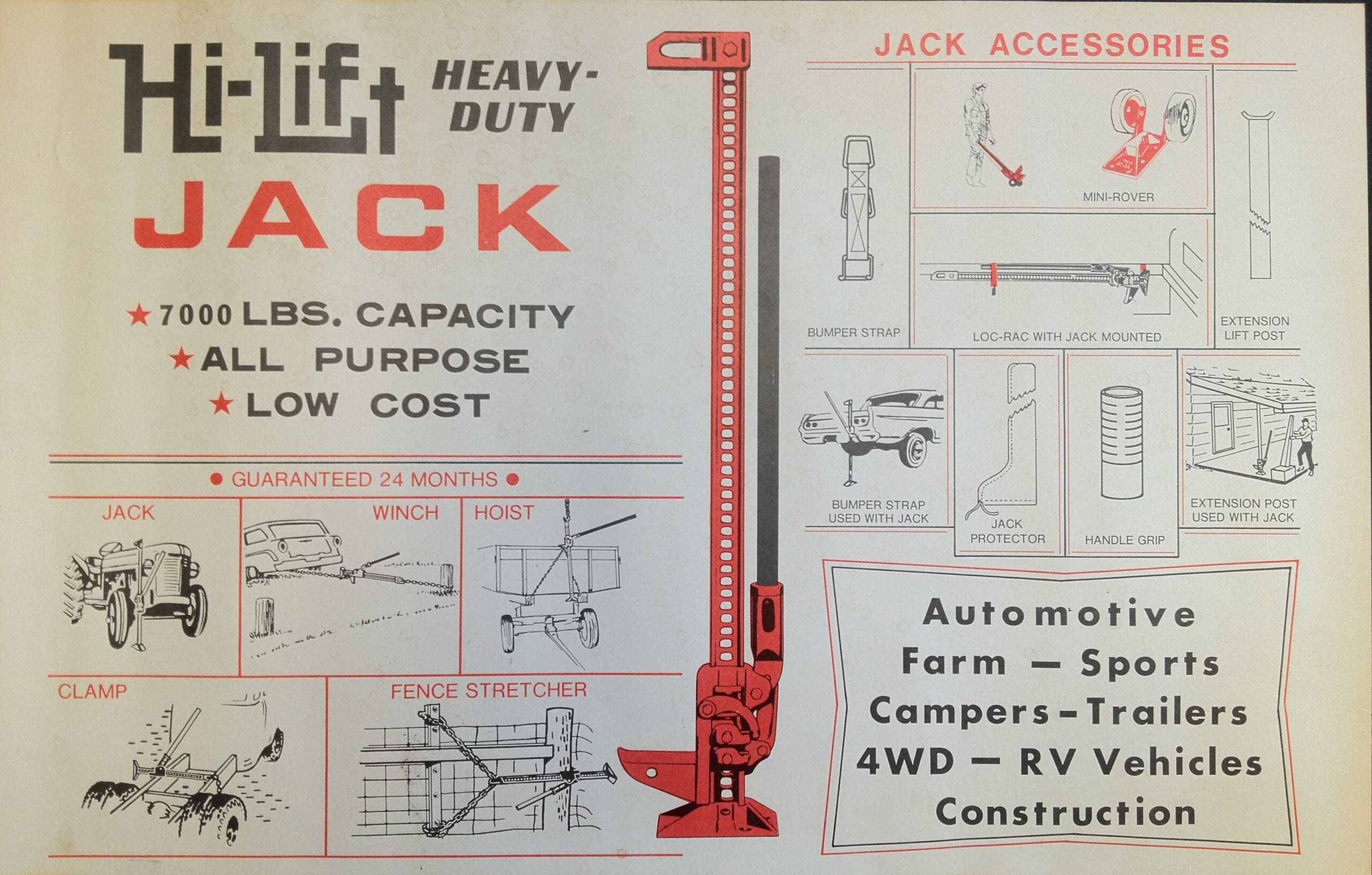 Instructional poster for a Hi-Lift heavy-duty jack, showing its uses (lifting, winching, clamping, and hoisting) and accessories for vehicles and construction, with detailed diagrams and hi-lift capacity info.