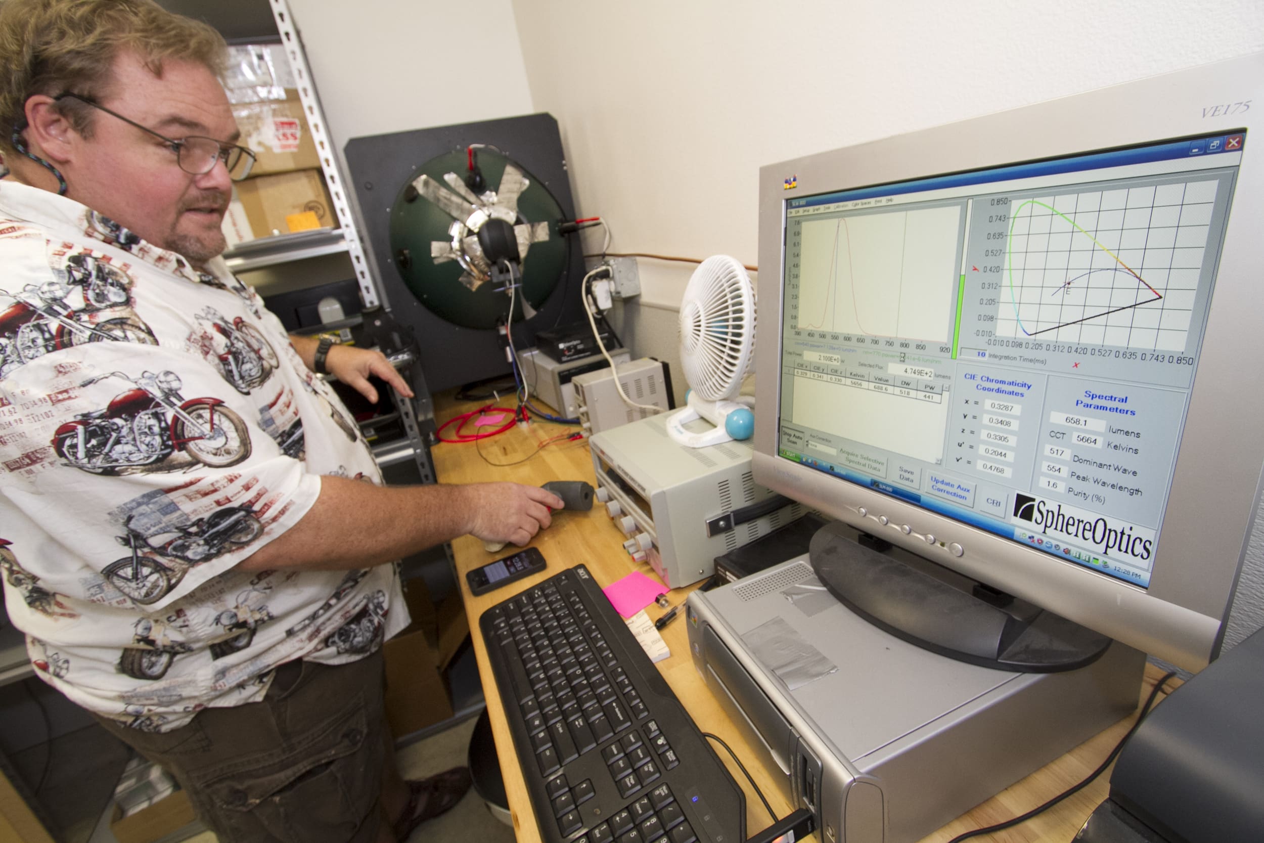 A man in a patterned shirt works in a lab with a computer displaying SphereOptics graphs. Various electronic devices, including driving lights, and a large circular instrument are on the desk. The man is pointing at equipment next to the monitor.