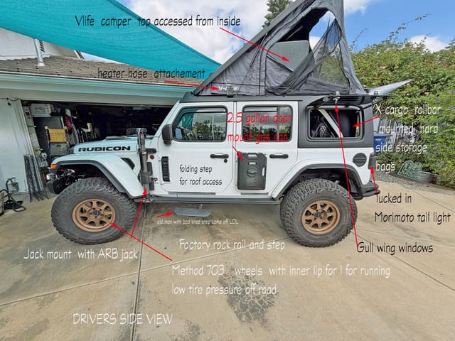 Jeep Wrangler Rubicon X